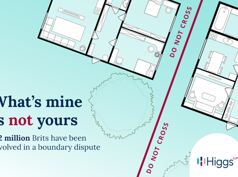 Graphic showing the blueprint of two houses with a boundary line between them